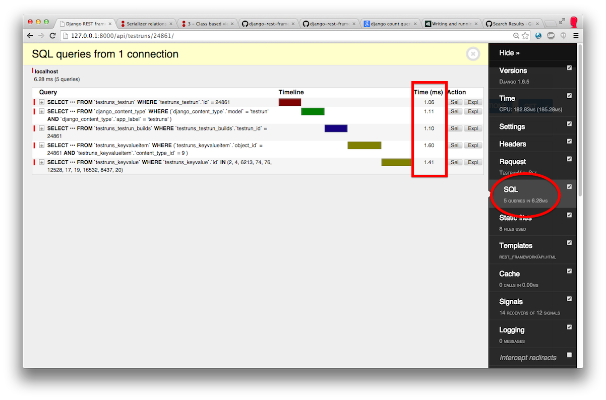 Using db_index